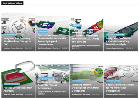 Image result for Door Simulation AutoForm