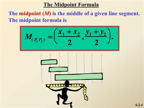 Image result for Midpoint of a Line Segment