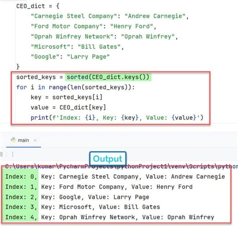 Image result for Dict Loop Python