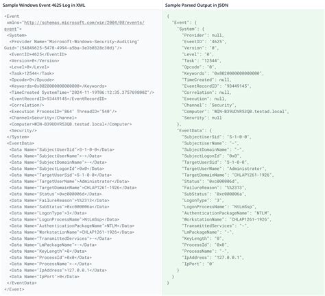 Parse XML to HTML 的图像结果