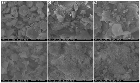 Cycle Stability and Hydration Behavior of Magnesium Oxide and Its ...