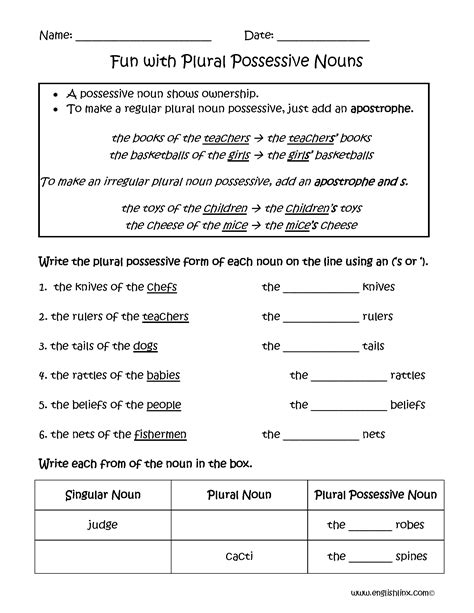 Nouns Worksheets | Possessive Nouns Worksheets