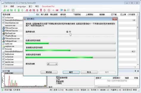 Image result for NetBalancer Free Version