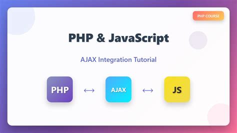 Ajax Tutorial JavaScript YouTube 的图像结果