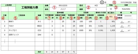 Image result for Simple HTML Email Layout with Header and Table
