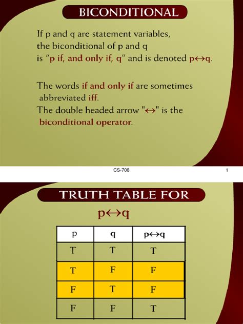 Image result for Discrete Mathematics Conditional Statement