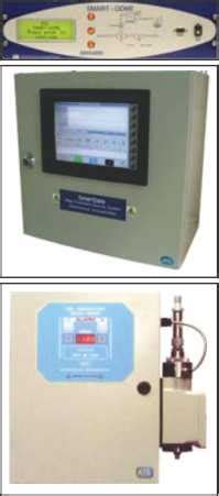 AMT Enviraclean Technologies Pvt.Ltd.