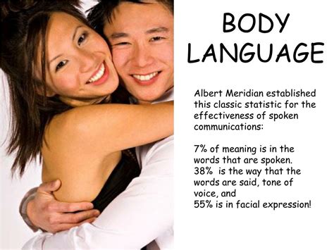 Types Of Body Language 的图像结果