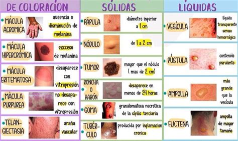 Image result for Project Abstract Sample Format