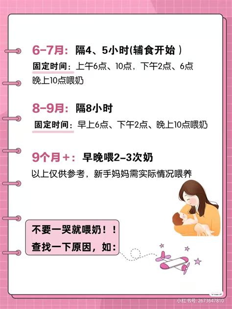 Signs Of Overfeeding Baby