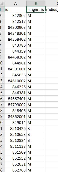 Plot Pie Chart in CSV File in Python 的图像结果