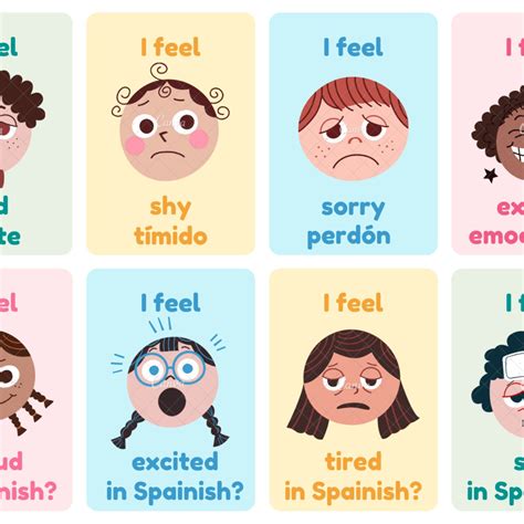 Feelings and moods in Spanish #learnwith3classes