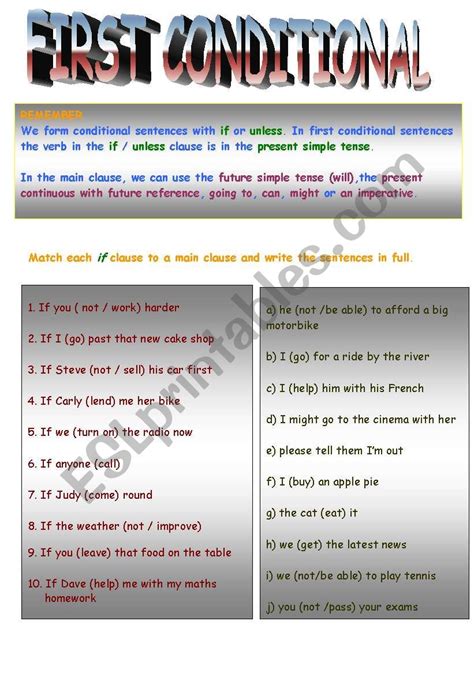 First Conditional ESL 的图像结果