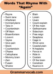 List of Words That Rhyme With Again | Download PDF - GrammarVocab