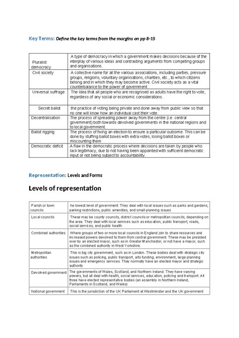 Lesson 2 HW - Key Terms: Define the key terms from the margins on pp 8 ...