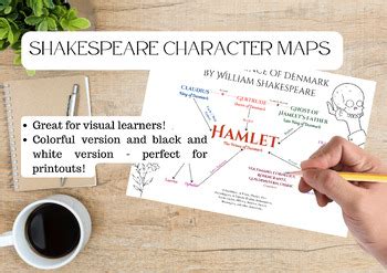 Hamlet Character Map 的图像结果