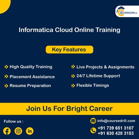 Image result for Informatica Learning