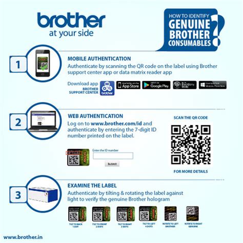 brother DR-2365 for HL-L2321D/HL-L2361DN/ HL-L2366DW / DCP-L2520D ...