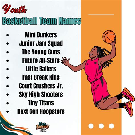 350 Best Basketball Team Names: Funny, Unique, Best, Good