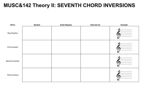 Seventh Chords — Kaitlin Bove Music