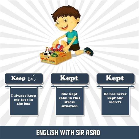 Sentence With Psychological