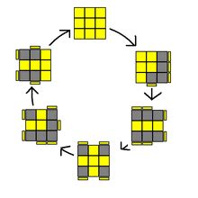 Fridrich Method Algorithms 的图像结果