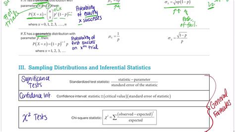 Want a 5? Your Ultimate AP Stats 2025 Formula Sheet Guide - Transtutor.blog