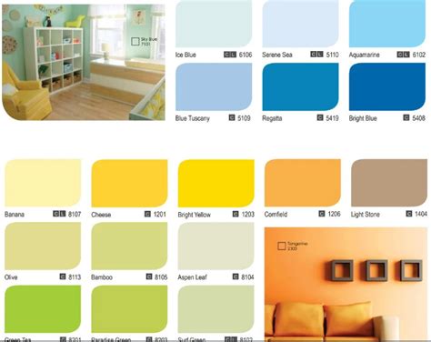 Image result for Example Loop Page Format