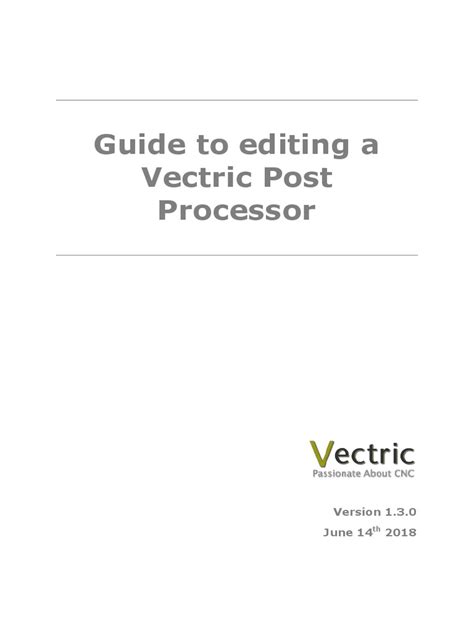Image result for How to Write Post Processor Code