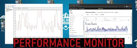 Windows Server Performance Monitor 的图像结果