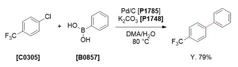 Palladium 7440-05-3 | Tokyo Chemical Industry (India) Pvt. Ltd.