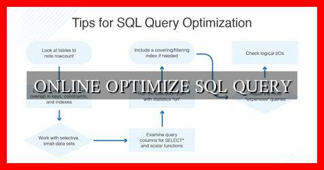 Image result for Optimizing SQL Queries