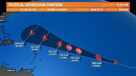 Image result for Current Tropical Depression