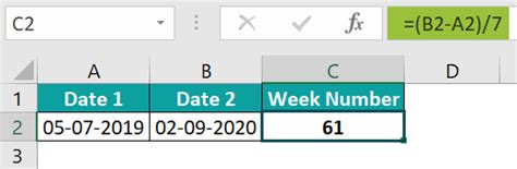 Image result for Excel Week Number Formula
