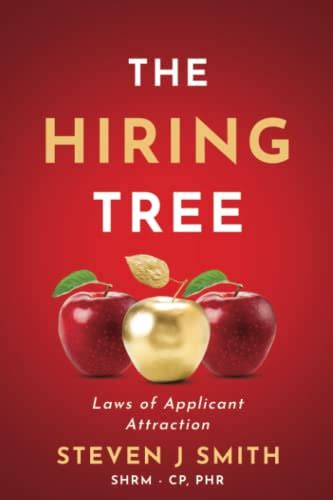 Image result for Hiring Tree Example