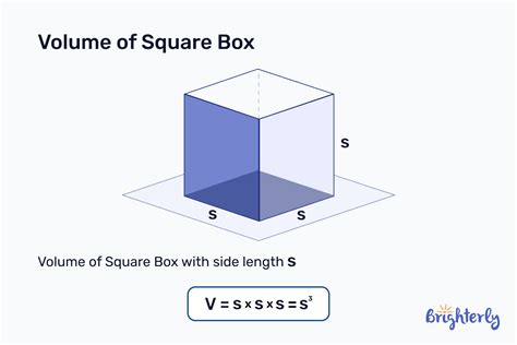 Image result for Volume of Square Examples