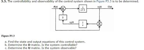 Image result for Controllability and Observability Examples