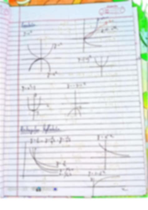 Image result for NEET Basic Math