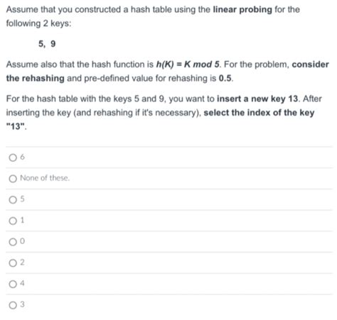 Image result for Construct a Hash Table Using a Hash Function