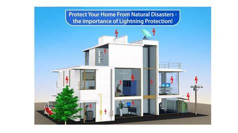 How to Design and Install a Lightning Protection System 的图像结果