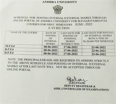 Andhra University Examination Computerization System & Certificate ...
