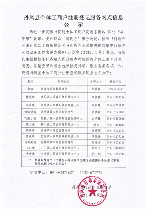 丹凤县个体工商户注册登记服务网点信息公示_丹凤县人民政府