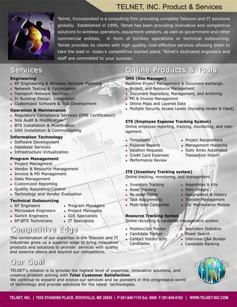 Image result for Telnet Introduction