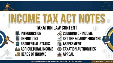 Taxation Law Notes (Income Tax Act, 1961) - Key Concepts & Definitions ...