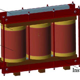 Image result for Transformator Simulation