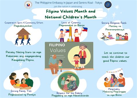 Tradition Traits : 30 Filipino Values: Cultural Beliefs That Shape ...
