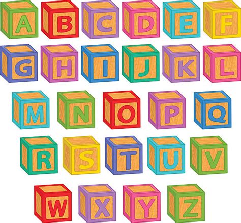 Image result for Block Method Writing Structure Cartoon