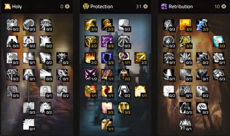 PvE Protection Paladin Talents, Builds & Glyphs - Cataclysm Classic ...