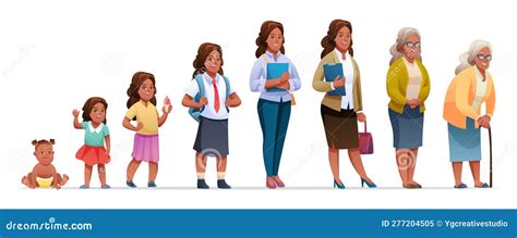 Image result for Developing Female