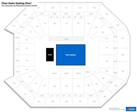 Petersen Events Center Floor Seats for Concerts - RateYourSeats.com